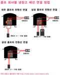 자작 콤프 제작에 대해서... > 자유갤러리 | 쿨엔조이