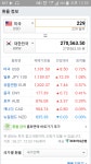 용산 사장님과 총판에서 꼭 봐야하는 글 > 그래픽카드 | 쿨엔조이