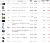 4k, vr영상 편집용 pc 견적을 내봤습니다. > 조립/견적 | 쿨엔조이