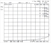 Termination (Dummy Load - E01-A0106-01) | tradekorea