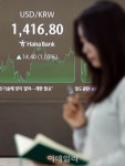 증권 > 주식 - 이데일리