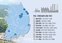 [비즈인사이드]①현대시멘트 인수戰, 시멘트 업계 판도변화 예고 - ▒종합 경제정보 미디어 - 이데일리▒ [비즈인사이드]①현대시멘트 인수戰... 