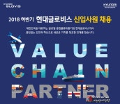 현대글로비스(086280)  > 종목뉴스 :: 씽크풀