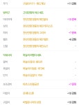 1 커뮤니티, 던전앤파이터 게임조선! - [런처/잡담] 모놀리움으로 뭐 하는게 좋을까요? [런처/잡담] 모놀리움으로 뭐 하는게 좋을까요?
