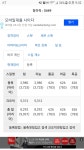 던전앤파이터 No.1 커뮤니티, 던전앤파이터 게임조선! - [잡담] 에반이 던담 만이 안나오넹 흠냐뤼 [잡담] 에반이 던담 만이 안나오넹 흠냐뤼