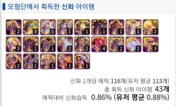 던전앤파이터 No.1 커뮤니티, 던전앤파이터 게임조선! - [잡담] 군마갈 왜 안 주냐... [잡담] 군마갈 왜 안 주냐...