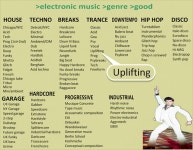 K-Trance가 소개하는 극으로 치닫는 선율, 업리프팅 트랜스 음악속으로! - 지니