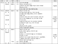 큐슈 2박3일 (11/1,15,16,21,23,29,30)(12/6,7,14) [NO옵션,특급호텔+아소팜리조트+온천체험] | 홈쇼핑모아 큐슈 2박3일 (11/1,15,16,21,23,29... 