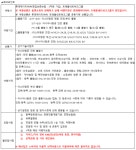 방콕파타야 3박5일 (아시아나항공, 인천) (5/7~6/29) (화) [파타야 특급호텔 2박+자유시간 2회+총 210불 상당+6대 특식] | 홈쇼핑모아... 