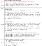다낭 5일 (7/12~18)(9/1~19)(10/7~23) [미케비치 앞 5성급 호텔 + 빈펄랜드 1DAY 자유일정, 총 250불 포함] | 홈쇼핑모아 다낭 5일 (7/12~18)(9/1... 