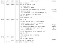 오키나와 2박3일 (12/8,15)(1/7,31)(2/1,4~8,12,13,18~22,25~27)(3/8,15,18~22) [국적기+특급 비치리조트 숙박 포함+NO옵션,츄라우미 수족관 등... 