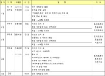 푸꾸옥 5일/6일 11/1~12/14(수요일) [아시아나+초특급리조트,NO쇼핑,NO옵션 힐링여행] | 홈쇼핑모아 푸꾸옥 5일/6일 11/1~12/14(수요일)... 