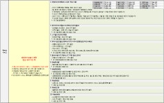 [상조] 대명라이프웨이 The행복한플랜(1711) | 홈쇼핑모아 [상조] 대명라이프웨이 The행복한플랜(1711) - 홈쇼핑모아~가장 정확한 방송 편성표