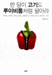 한덩이고기도루이비통처럼팔아라- 북채널