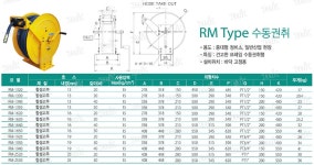 [코릴] 에어호스릴 RM-1320