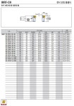 부안자동차중기보링공업사부안보링 | [대구텍] 보링홀다 IHRF-25-CH45-28-38-T.T