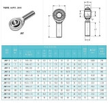 [JMC] 로드엔드 JMT-8R(1.25P) (JMT/숫나사 mm치수/8mm/24mm/9mm/M8x1.25mm/무급유형, 1개)