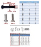 [신진] 스텐 육각 볼트 SUS304 (M6-M10) (M10/1.5mm/20mm/20mm/전체 나사, 100개)
