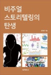 교보eBook