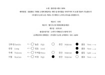 잔꽃 스퀘어넥 퍼프소매 반팔 블라우스 BL1950 (44 66 SIZE) - 사는 게 즐겁다! 롯데닷컴