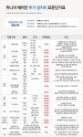 전국물류설치 2018년형 벽걸이 에어컨 ERA06BHW 18.7㎡ - 사는 게 즐겁다! 롯데닷컴