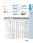 2017-03-0383 | 월간 바둑 2017년 03월호 - YES24 월간 바둑 2017년 03월호