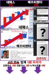 우리이앤엘 종목홈 - 팍스넷 증권포털