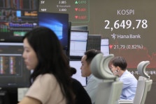 업종별 반등 시도하는 코스피... 美·中 경제지표엔 촉각 [주간증시전망] | 종목뉴스(003547) | 뉴스/시세 - 팍스넷 증권포털