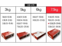 농협몰 남상주농협 데일리 세척사과 7.5kg(중대과/25-29과)