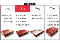 농협몰 남상주농협 데일리 세척사과 5kg(중과/20-25과)