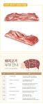 농협몰(NH싱씽몰) 목우촌 프로포크 삼겹살(보쌈수육용)