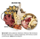 (강)[요리조리] 궁중 해신탕 2세트 - NS홈쇼핑