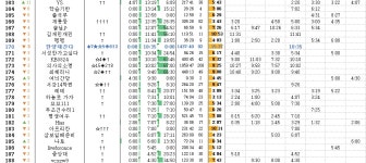 10/25 산 너머 길 (188명 참여중) - Orbi 오르비 :: 10/25 산 너머 길 (188명 참여중)