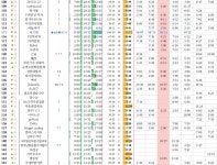 1/16 겁먹지 말고 성공에 도전하라 (177명 참여중) - Orbi 오르비 :: 1/16 겁먹지 말고 성공에 도전하라 (177명 참여중)