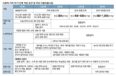 오전장 특징주★(코스닥) | 특징주 | 뉴스 - 팍스넷 증권포털 오전장 특징주★(코스닥) | 특징주 뉴스 | - 팍스넷 증권포털