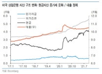 유안타증권우(003475) 종목뉴스 | 뉴스/시세 - 팍스넷 증권포털