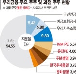 23 | 통합검색 - 팍스넷 증권포털