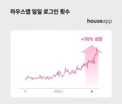 환률 | 통합검색 - 팍스넷 증권포털