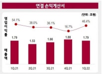 유안타증권우(003475) 종목뉴스 | 뉴스/시세 - 팍스넷 증권포털