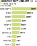 HD현대미포(010620) 종목뉴스 | 뉴스/시세 - 팍스넷 증권포털