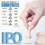 대성하이텍(129920) 종목뉴스 | 뉴스/시세 - 팍스넷 증권포털