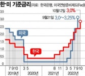 선물옵션뉴스 | 뉴스 - 팍스넷 증권포털  | 뉴스 | - 팍스넷 증권포털