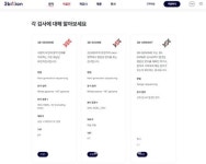 정책수혜주뉴스 | 뉴스 - 팍스넷 증권포털  | 뉴스 | - 팍스넷 증권포털