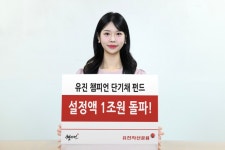 유진자산운용 유진 챔피언 단기채 펀드 설정액 1조원 돌파 | 뉴스 | 뉴스/시세 - 팍스넷 증권포털