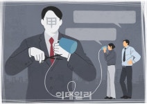 술 안 따른 여직원 강제 발령…괴롭힘·성희롱 만연한 지역 농·수협 | 뉴스 | 뉴스/시세 - 팍스넷 증권포털