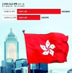 유안타증권우(003475) 종목뉴스 | 뉴스/시세 - 팍스넷 증권포털