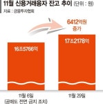 유안타증권우(003475) 종목뉴스 | 뉴스/시세 - 팍스넷 증권포털