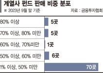 삼기(122350) 종목뉴스 | 뉴스/시세 - 팍스넷 증권포털