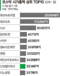 신성델타테크매점 | 신성델타테크(065350) 종목뉴스 | 뉴스/시세 - 팍스넷 증권포털