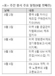 에이엘씨경제정책분석연구소주 | 대선정책주 | 통합검색 - 팍스넷 증권포털